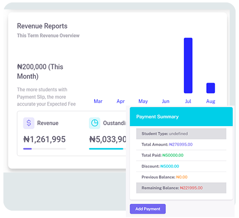 IntelFinance